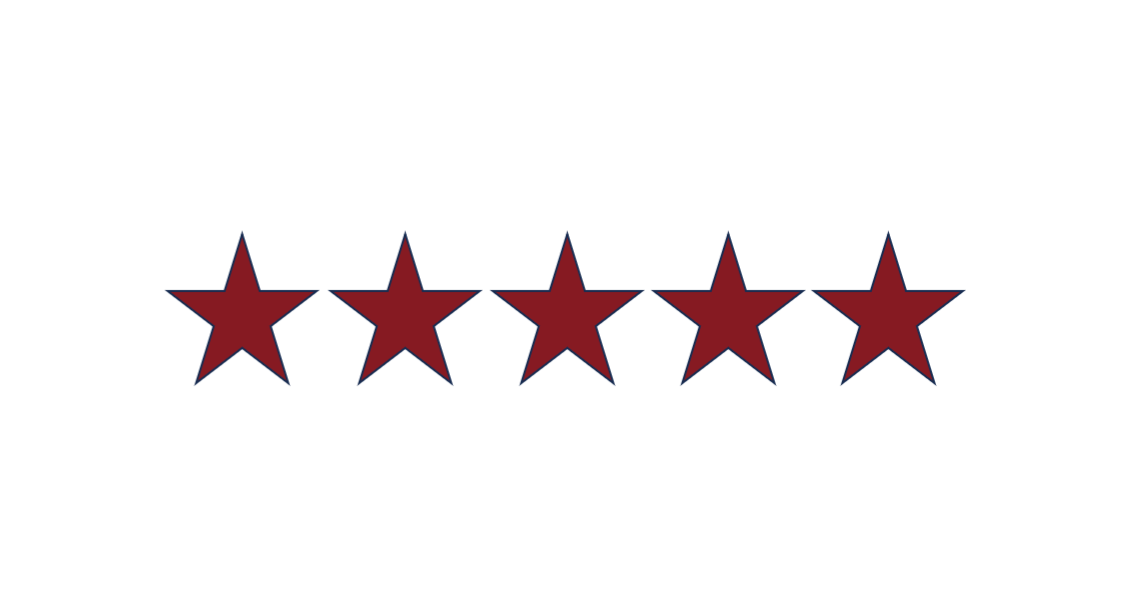 Thevo Mattress review rating
