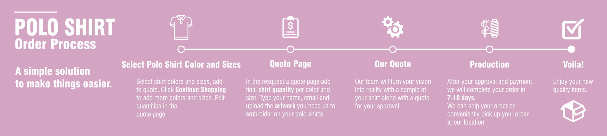 custom polo shirt order process custom polo shirt order process