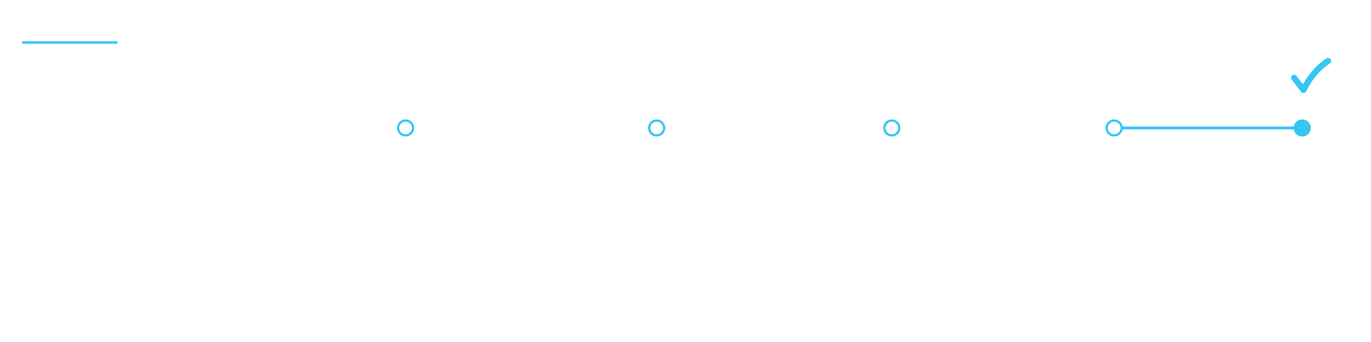 custom t shirts order process custom t shirts order process