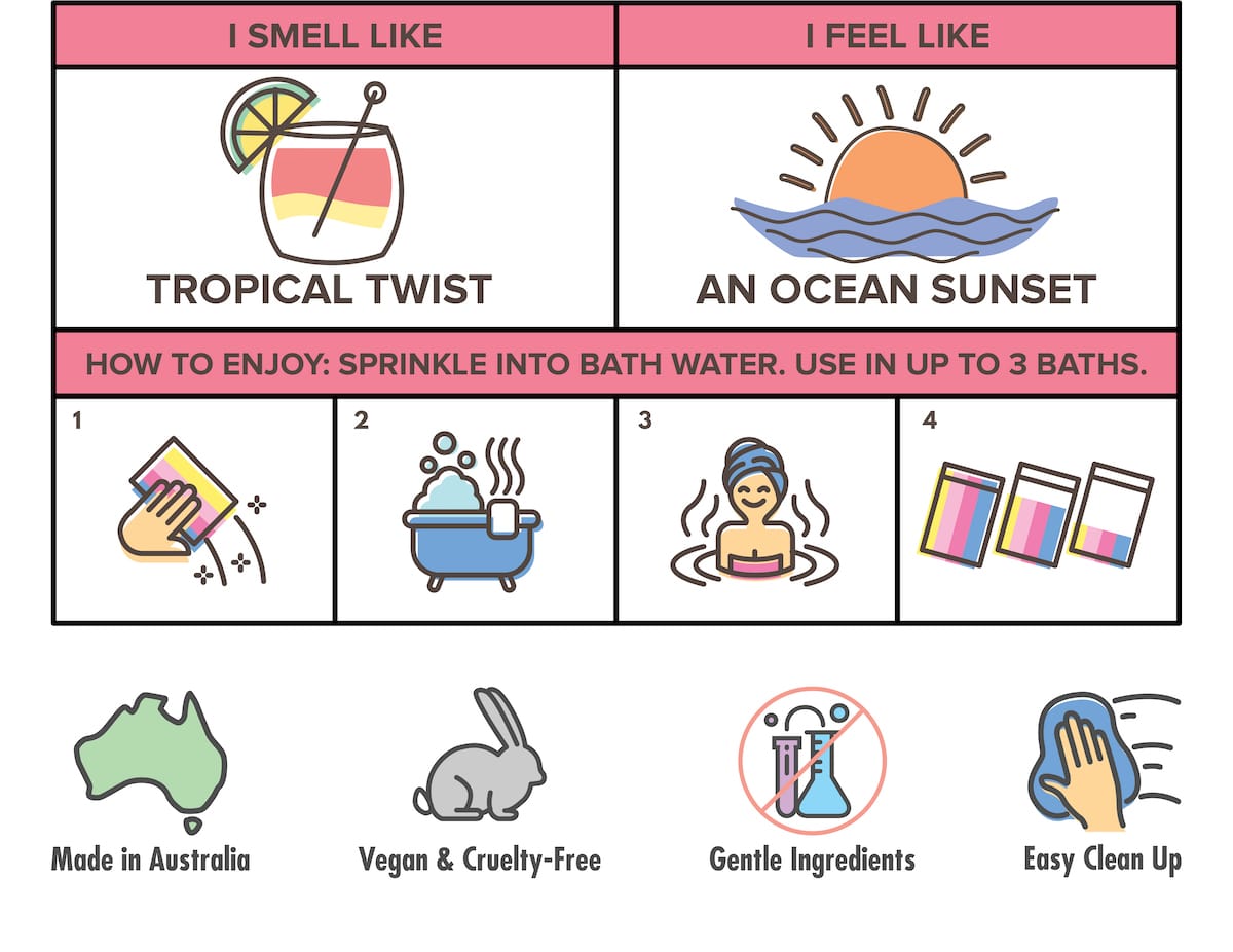 Aloha Bath Dust by Bath Box Aloha Bath Dust by Bath Box