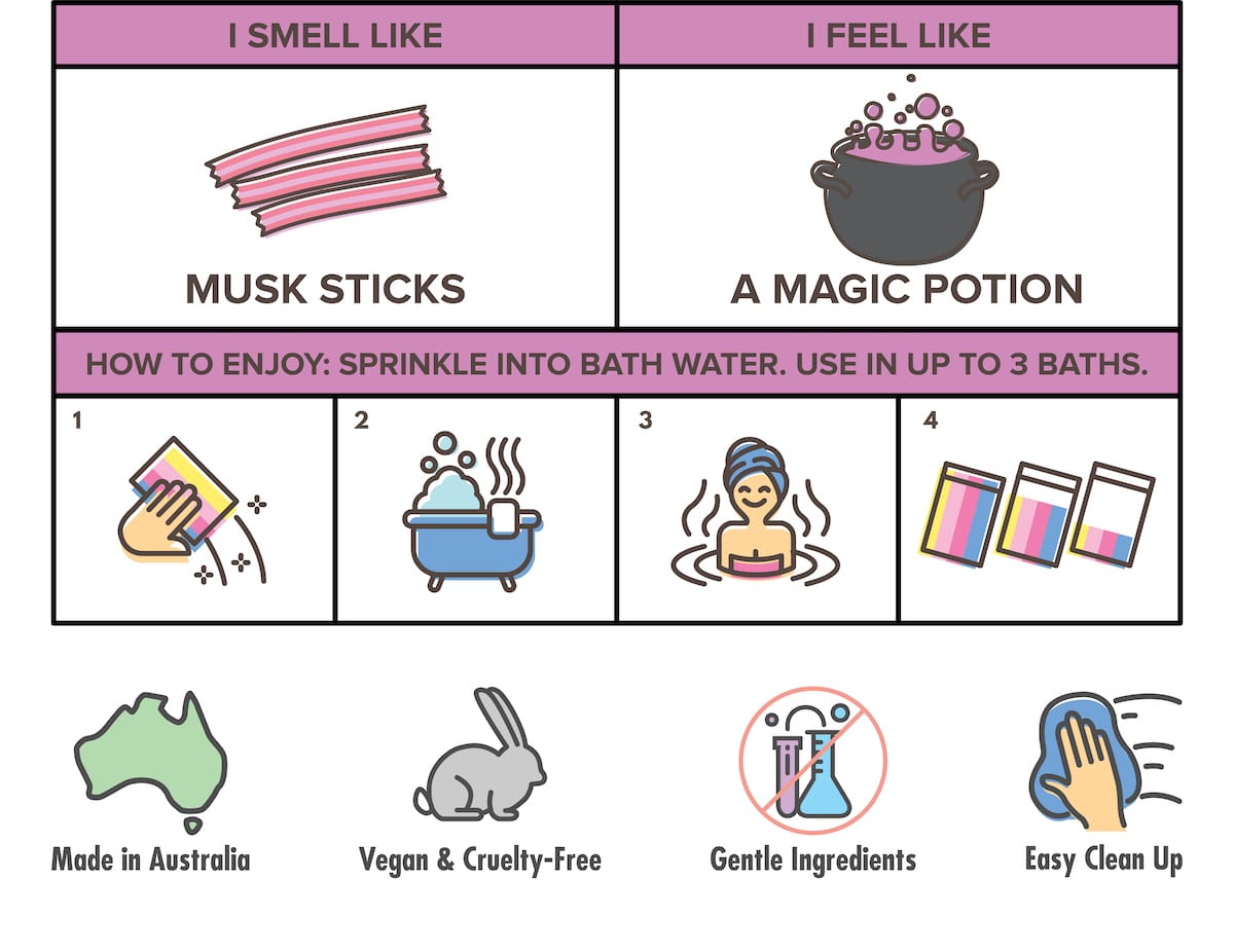 Abracadabra Bath Dust by Bath Box Abracadabra Bath Dust by Bath Box