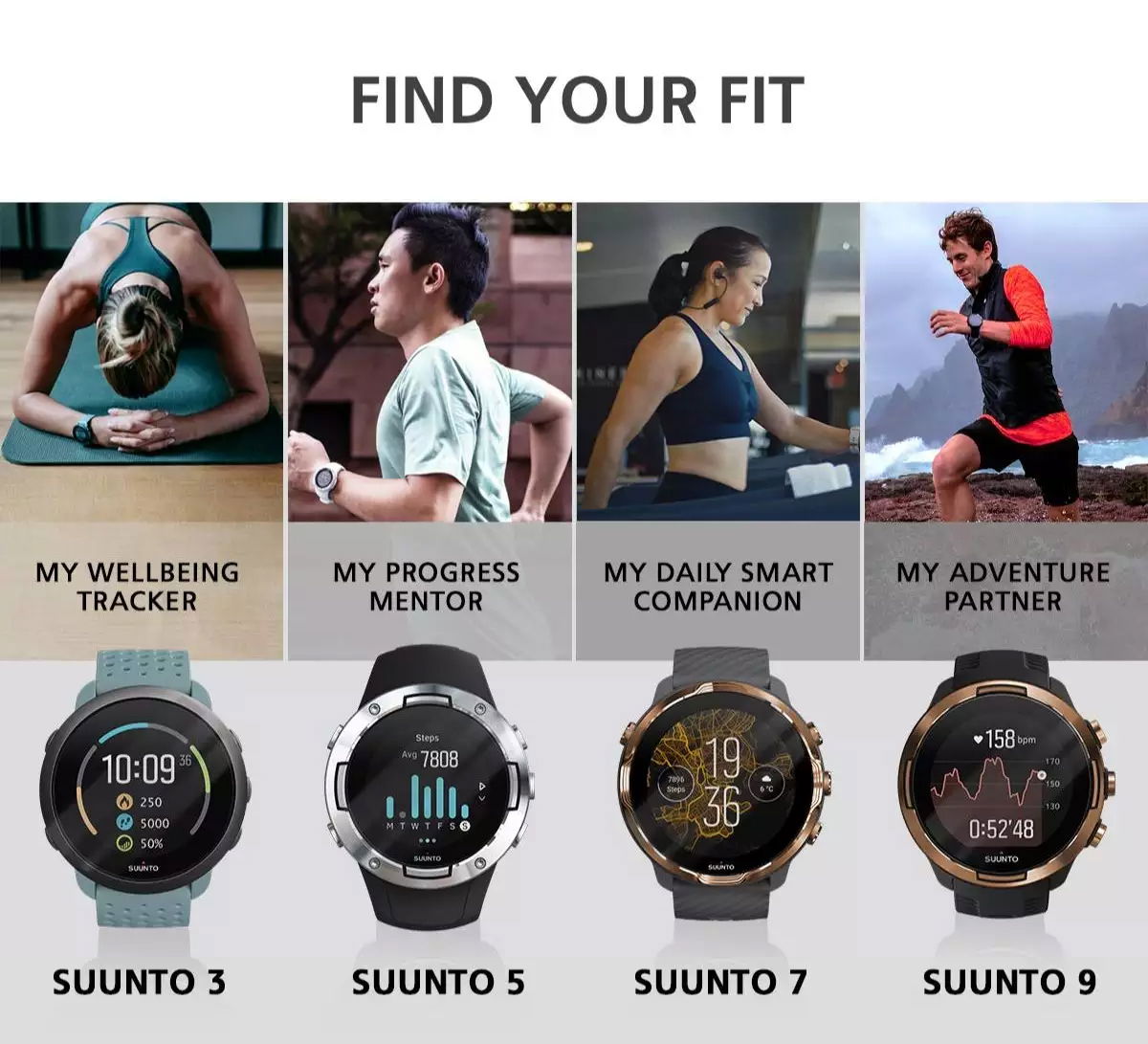 Suunto 9 White - Distribuidor oficial