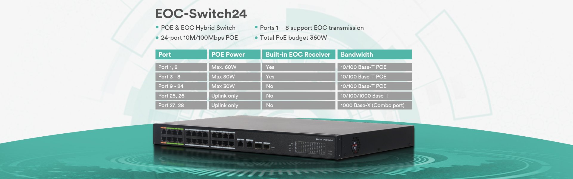 EOL: 4-port Layer 2 PoE Switch - Dahua Technology - World Leading
