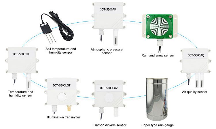 Versatile Outdoor Sensor (Temperature/Humidity/CO2/Light Sensor)
