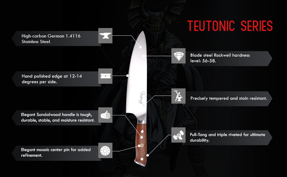 https://cdn.gethypervisual.com/images/shopify/208f88e1-6a2c-4e00-bfdb-7a695875625b/ba11_Knife_Box_infographic_2.jpg