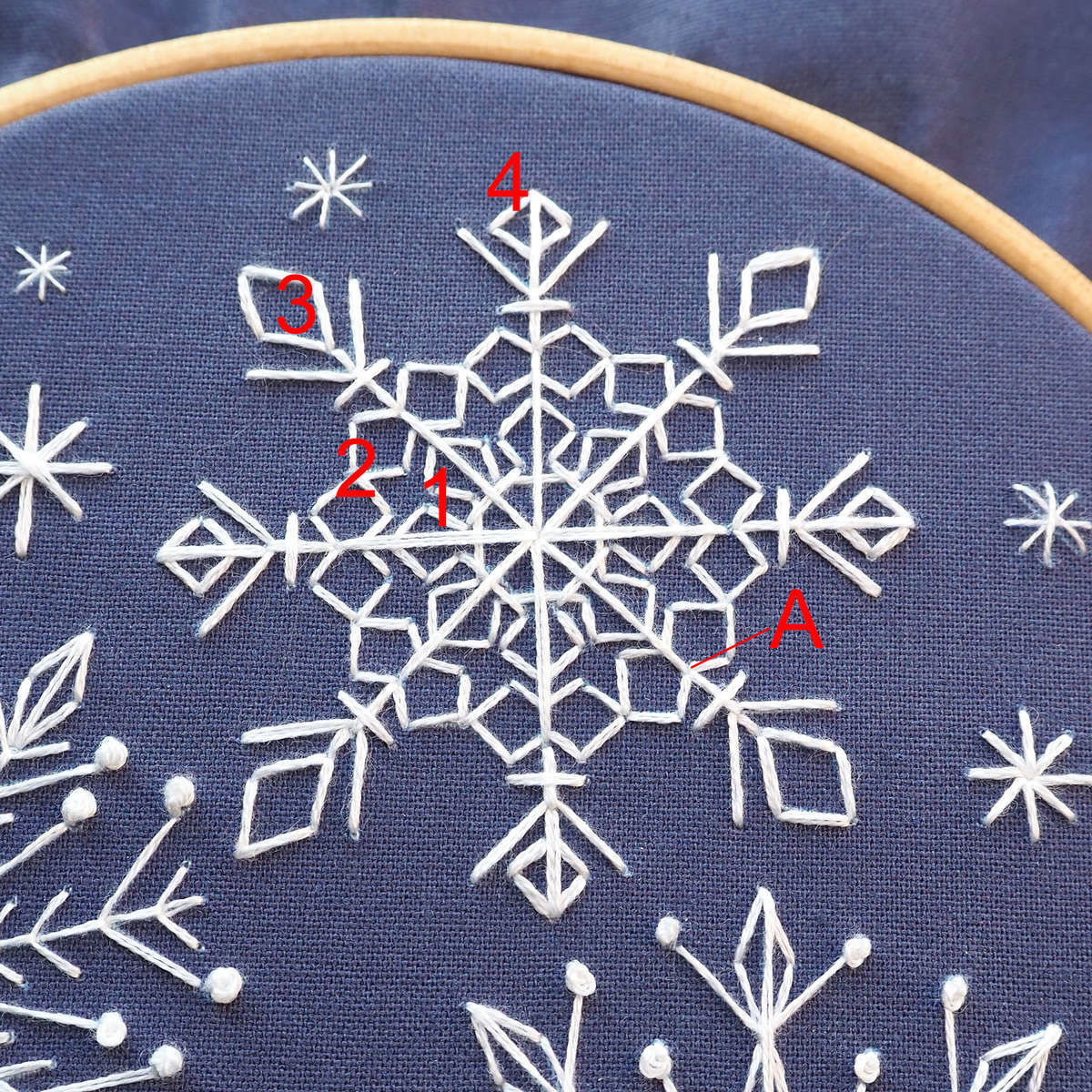 Example of an Embroidered Snowflake