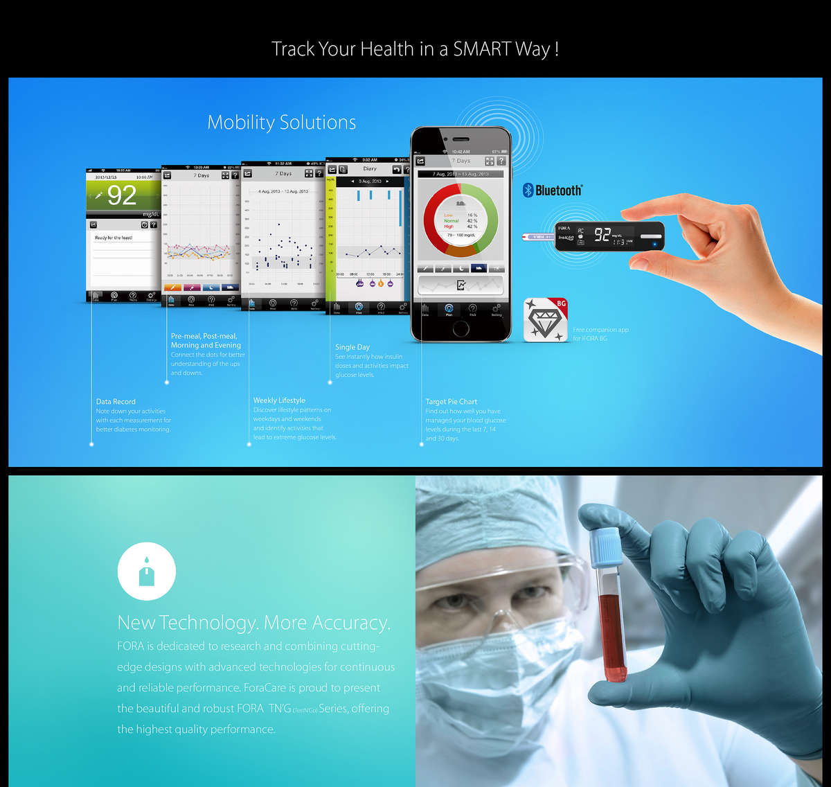 glucose n'go blood system test Meter N'GO Bluetooth FORA Glucose Test Blood