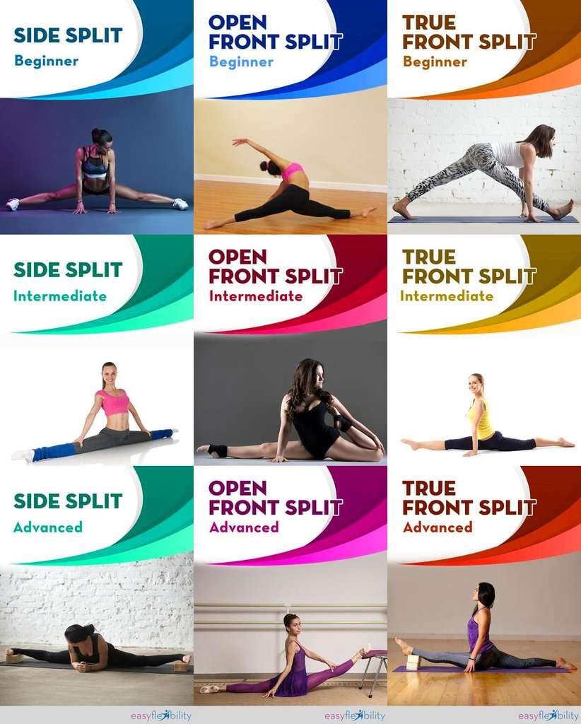 4 Stretches For Splits  How To Do Front Splits - keep it simpElle