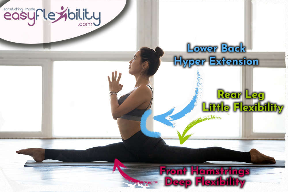 Is Front Split Always Hamstrings Dominant? – EasyFlexibility