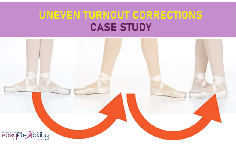 three turnout position pictures