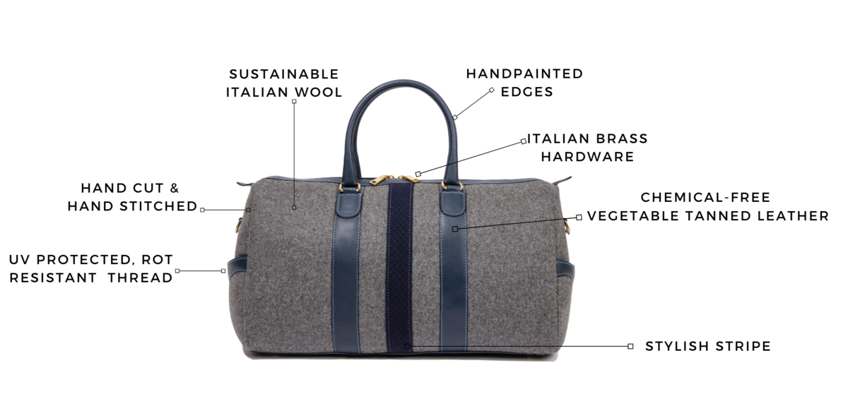 best luxury weekender bag