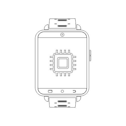 quad core processor IoT actofit quad core processor IoT actofit