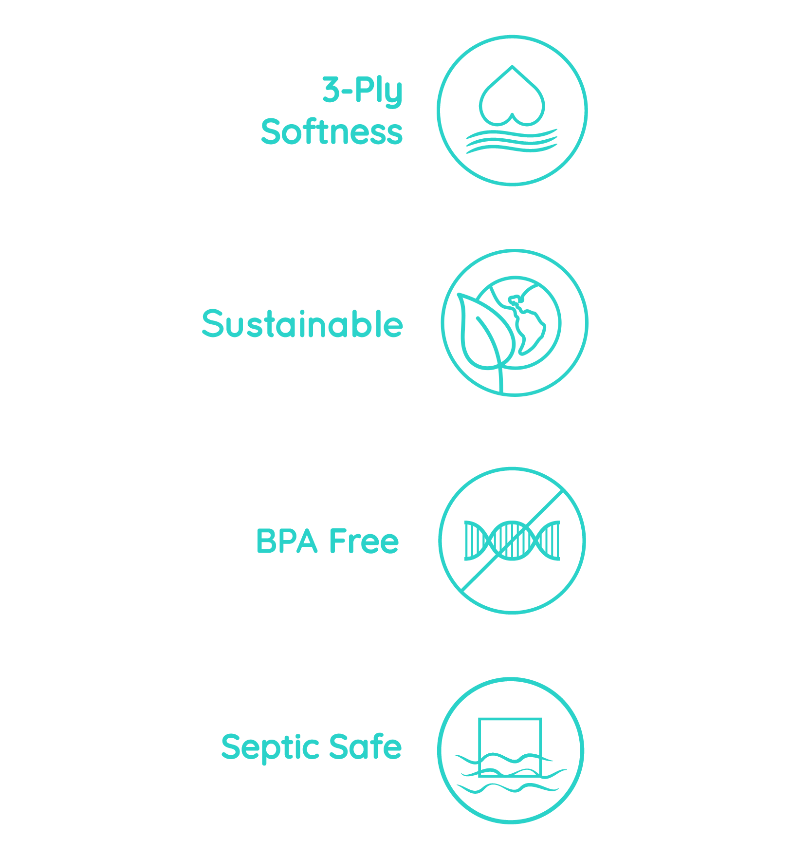 3-ply softness, sustainable, BPA free & septic safe toilet paper 3-ply softness, sustainable, BPA free & septic safe toilet paper