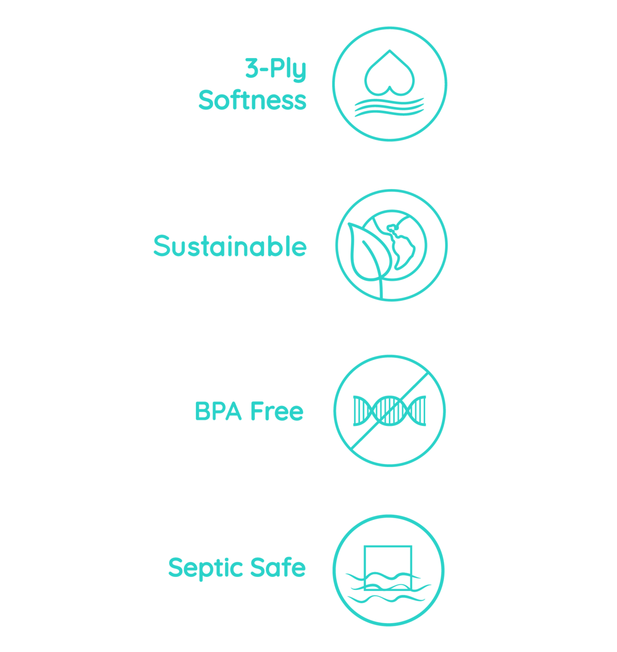 3-ply softness, sustainable, BPA free, and sepetic safe toilet paper 3-ply softness, sustainable, BPA free, and sepetic safe toilet paper