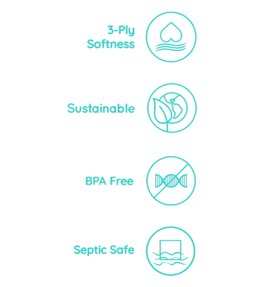 3-ply softness, sustainable, BPA free, and sepetic safe toilet paper 3-ply softness, sustainable, BPA free, and sepetic safe toilet paper