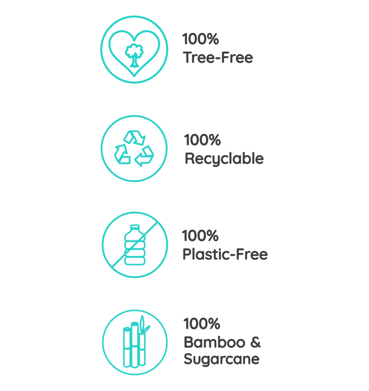 100% Tree-free, 100% recyclable, 100% plastic-free and 100% Bamboo and sugarcane Toilet Paper 100% Tree-free, 100% recyclable, 100% plastic-free and 100% Bamboo and sugarcane Toilet Paper