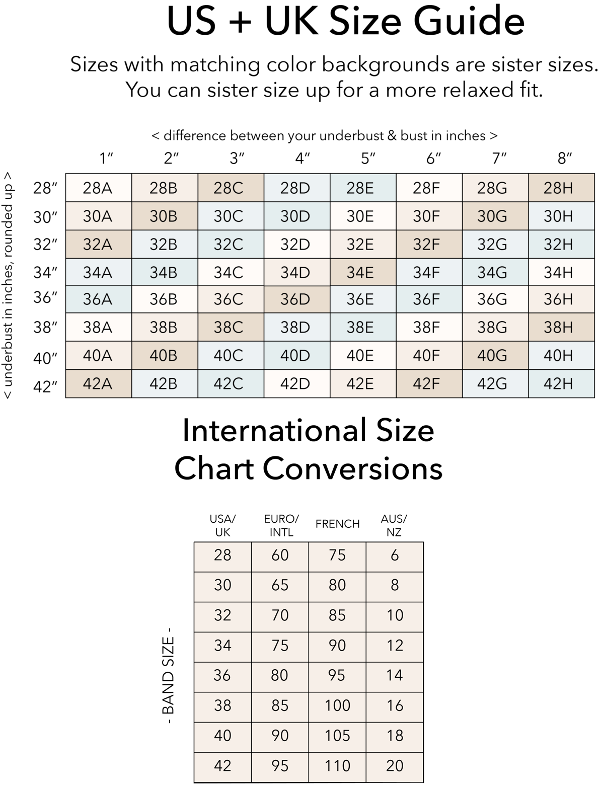 SIZING