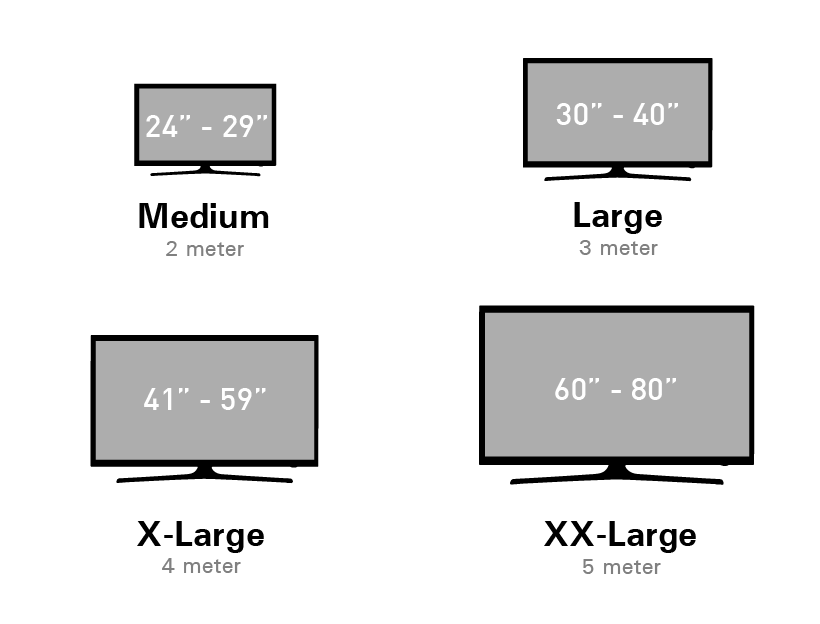 What is TV and Monitor Bias Lighting?