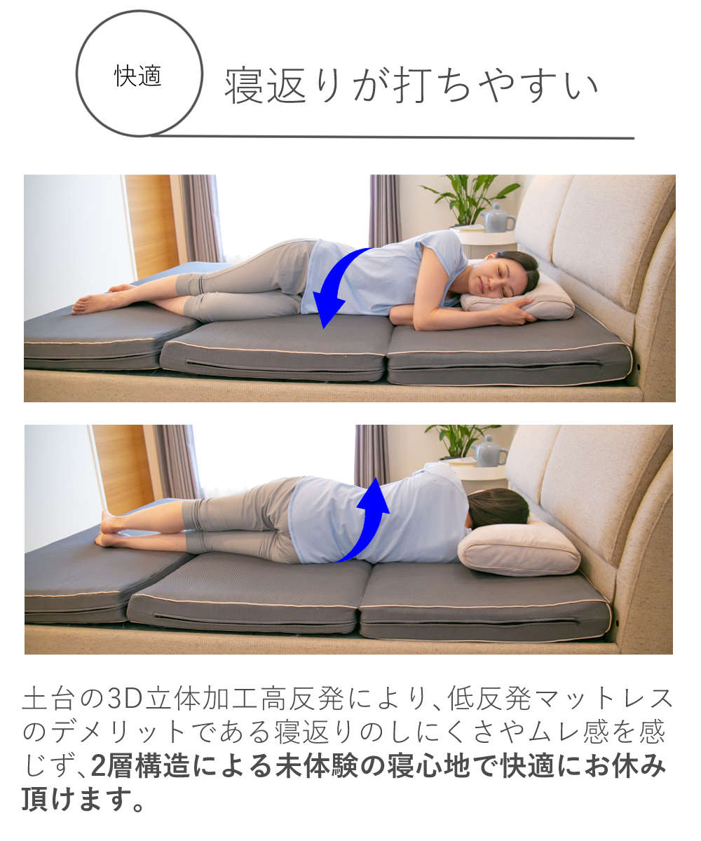 Relieve SleepⅡ】寝心地をカスタマイズできる折りたたみマットレス