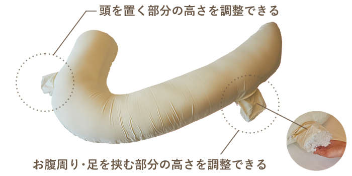 頭・お腹周り・足を挟む部分の高さ調整 頭・お腹周り・足を挟む部分の高さ調整