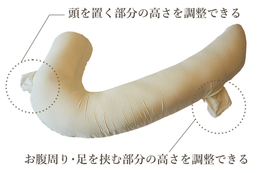 調整 調整