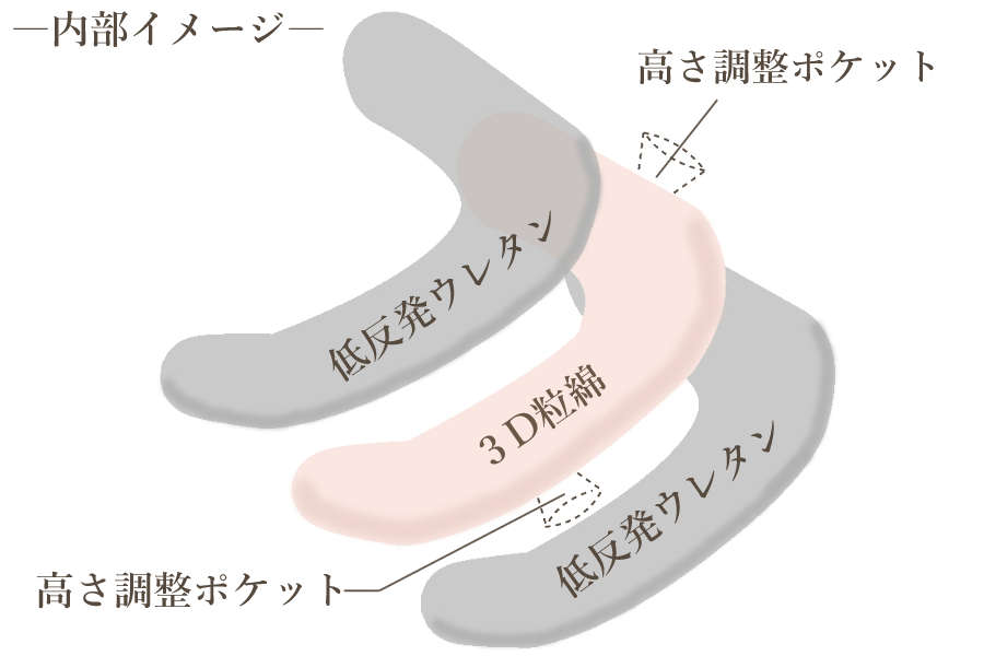 内部イメージ 内部イメージ