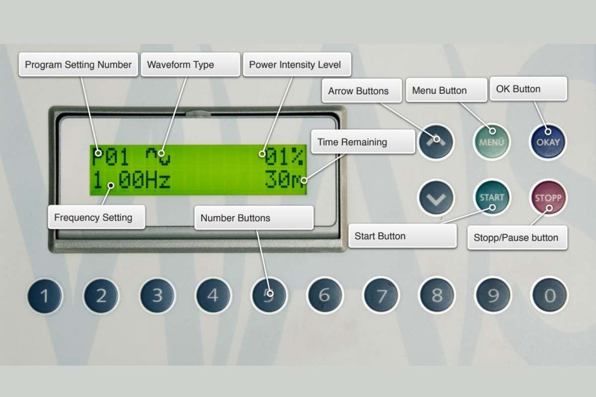 MAS control unit