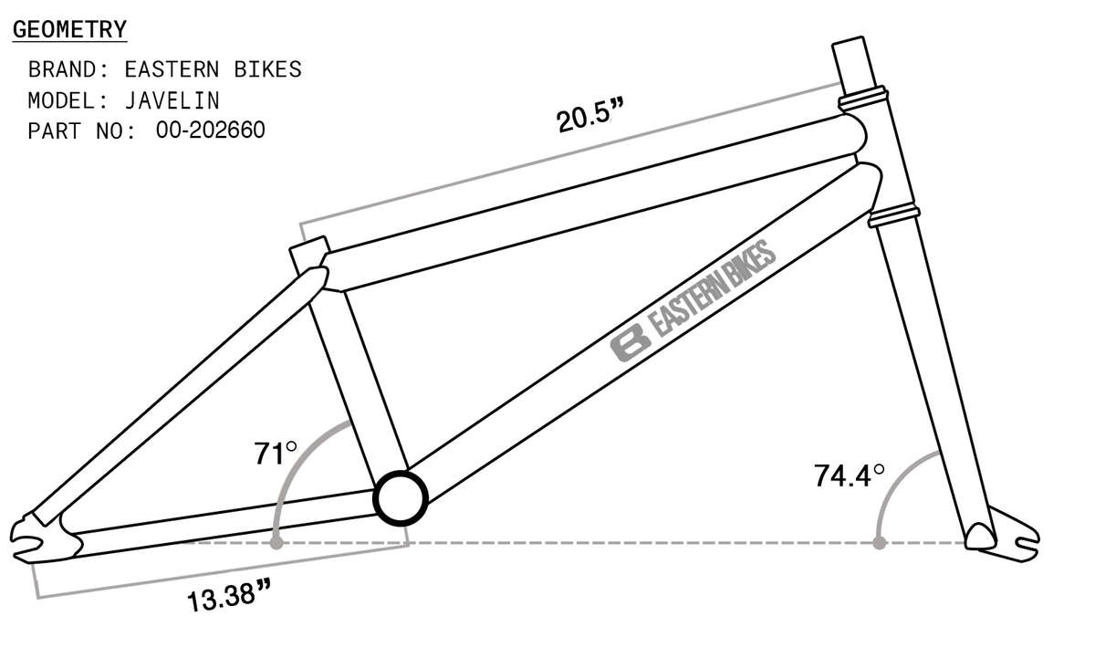 eastern bmx logos