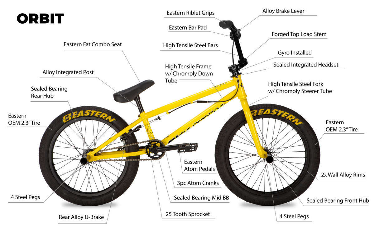 Eastern Orbit BMX Bike – Eastern Bikes