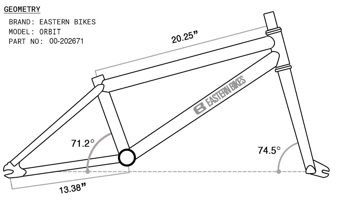 Eastern orbit clearance bmx