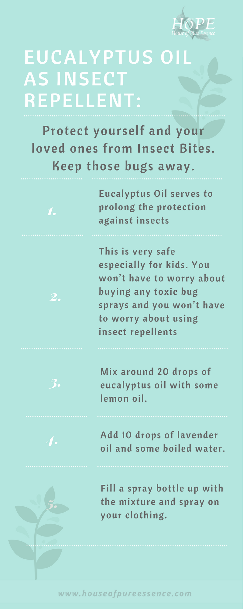 HoPE Eucalyptus Oil as Insect Repellent
