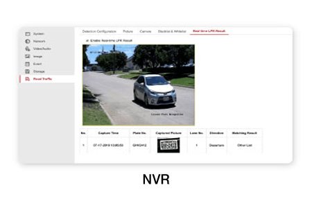 Integration with NVR