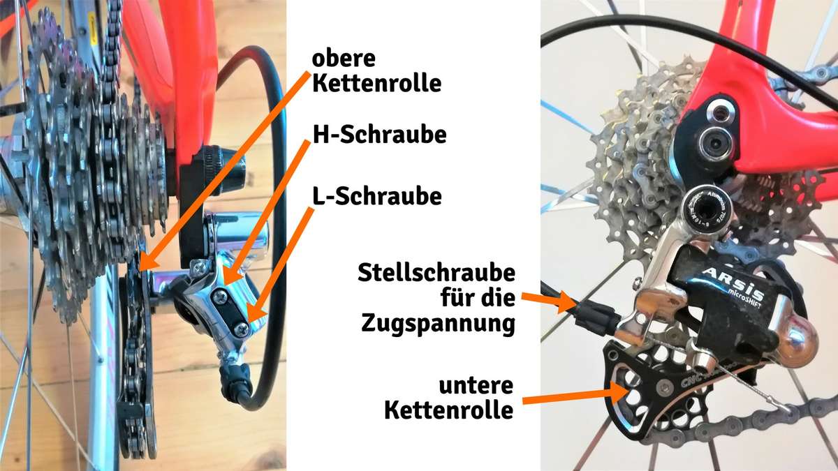 Umwerfer einstellen Begriffe