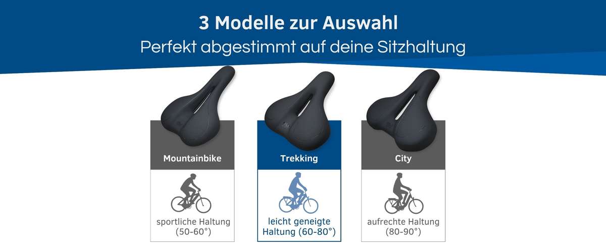 Fahrradsattel für Damen und Herren