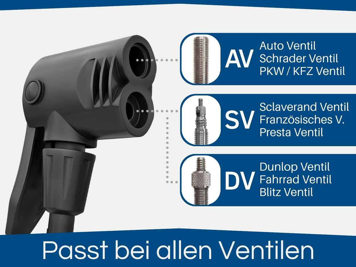 Stand Luftpumpe für alle Fahrrad Ventile