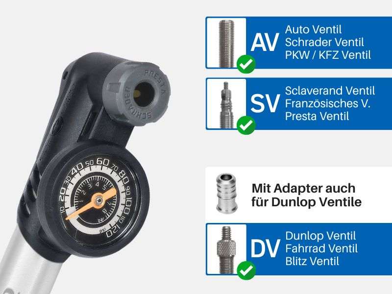 Mit der Miniluftpumpe kannst du alle Ventile aufpumpen.