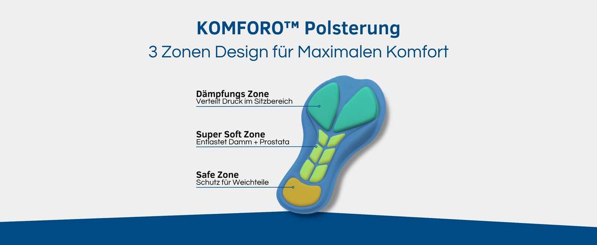 Fahrradunterhose mit Sitzpolster