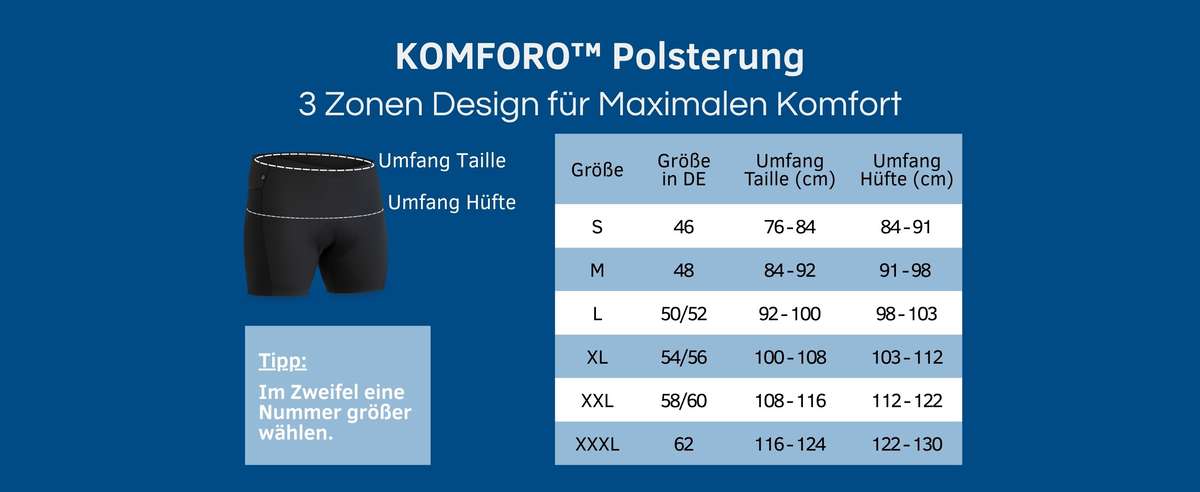 Radunterhose für Herren