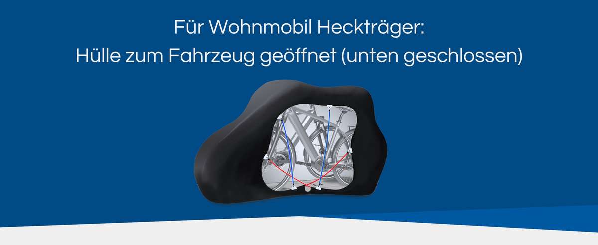 fahrradhülle wohnmobil fahrradhülle wohnmobil