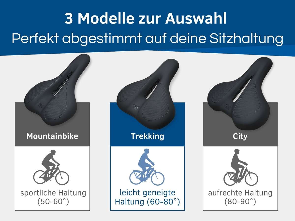 Sättel für Damen und Herren