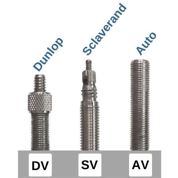 Die 3 verschiedenen Fahrradventil Arten: AV – Schrader Ventil, DV – Dunlop Ventil, SV – Sclaverand Ventil