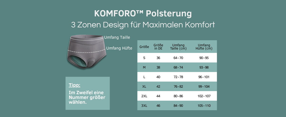 Radunterhose für Damen