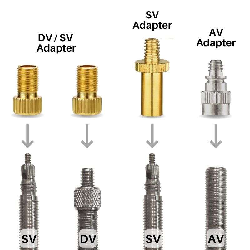 Die passenden Fahrradventiladapter