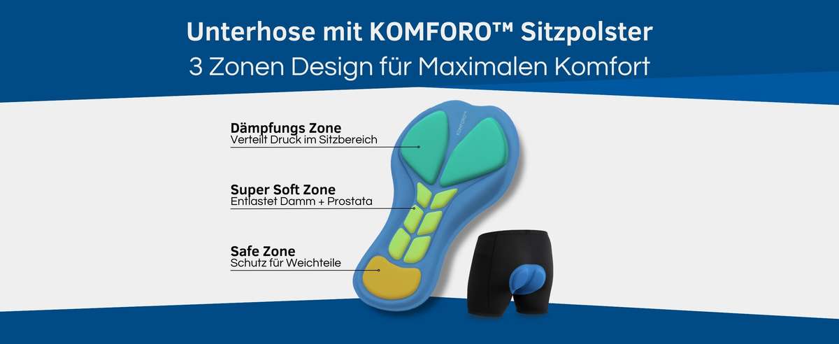 Radunterhose für Herren