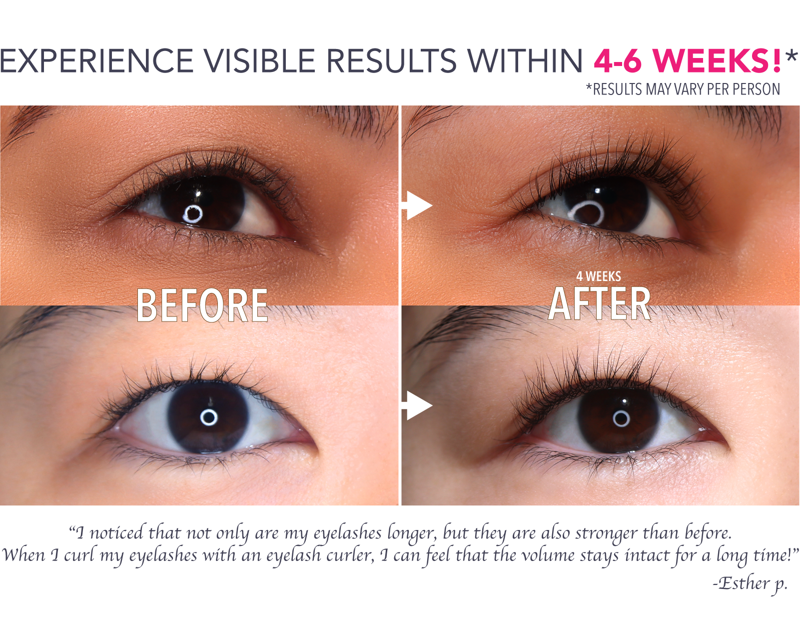 Biotin-Peptide Complex Lash Serum