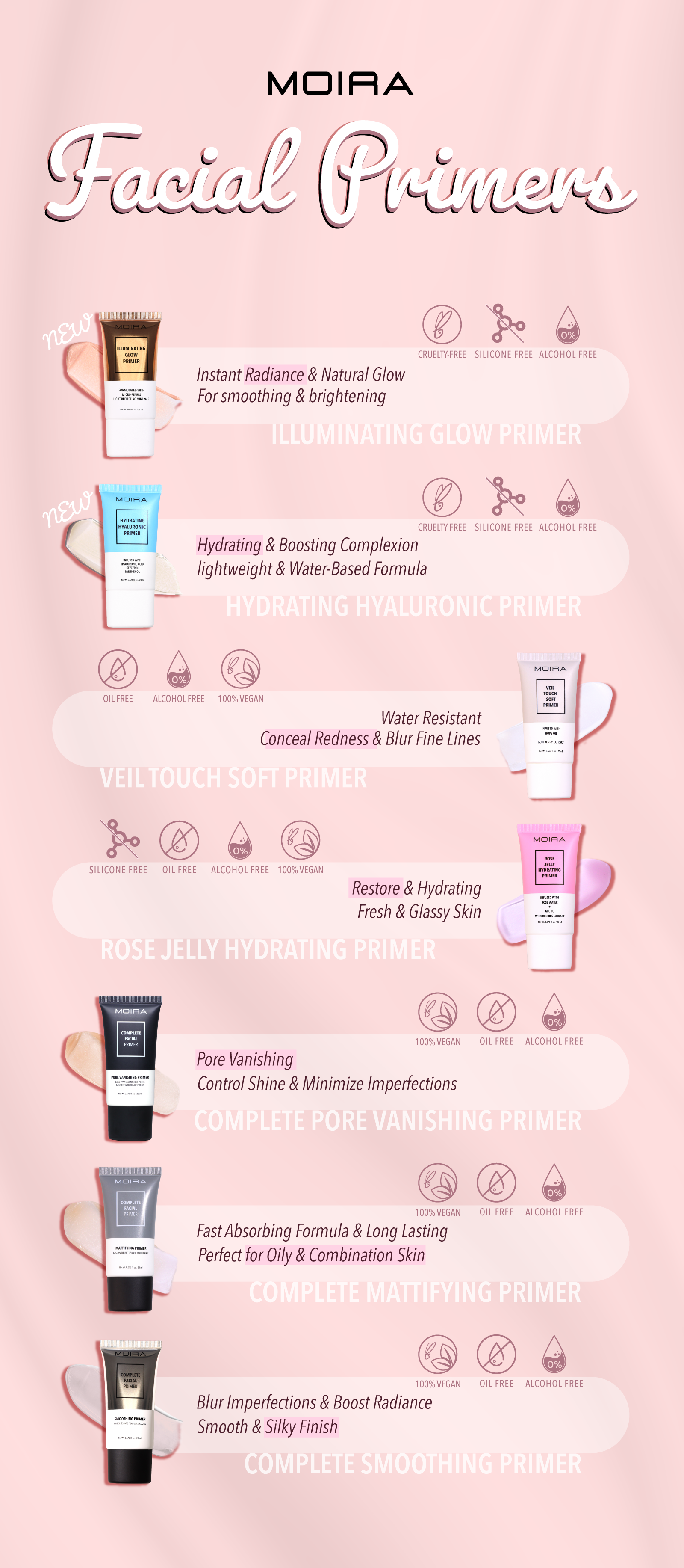 Smoothing Primer - Moira Cosmetics – Vanity Box Cosmetics