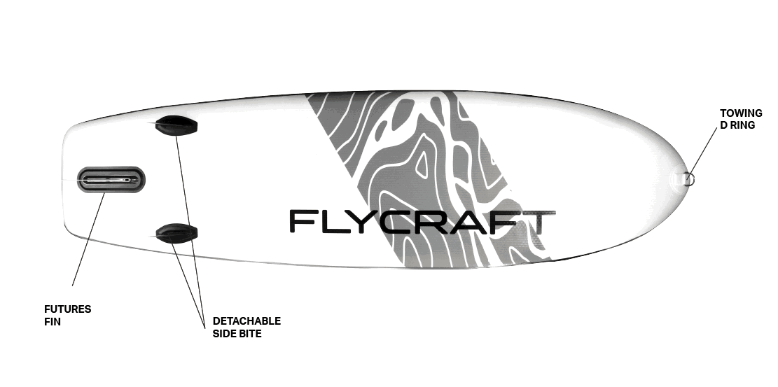 mountain sup - FLYCRAFT USA