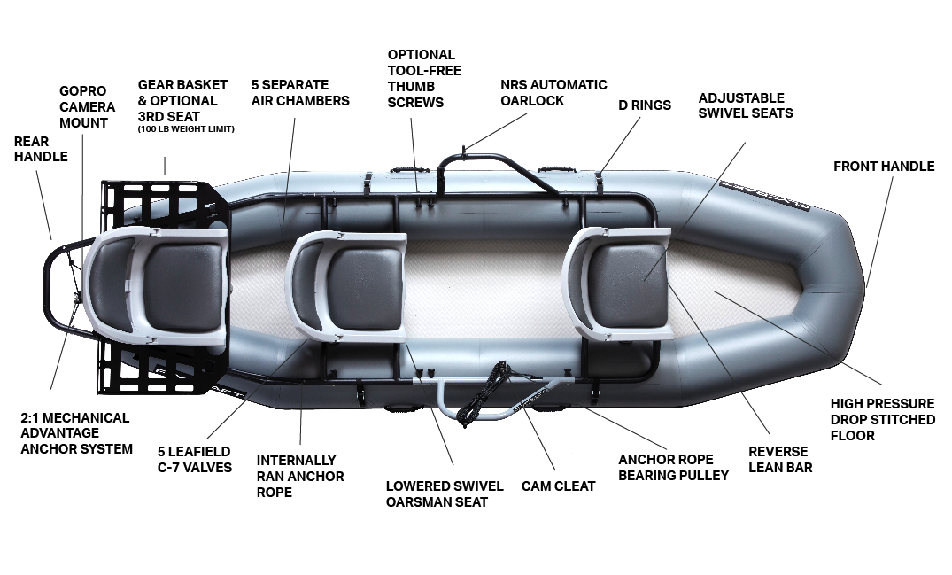 flycraft inflatable fishing boat - FLYCRAFT USA