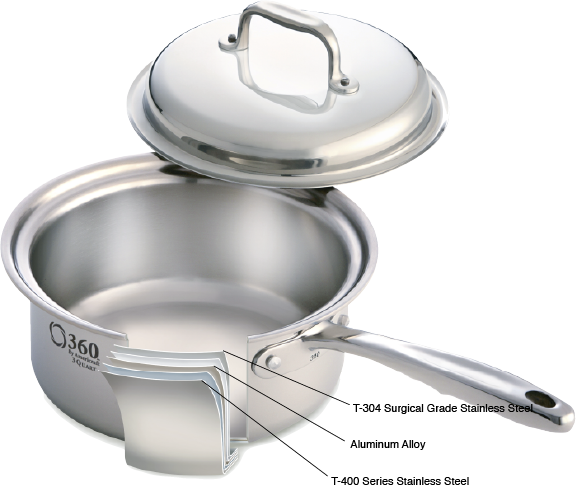 5 Ply Stainless Steel Cookware