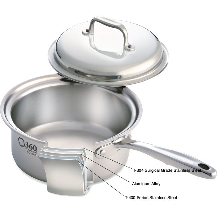 Non-toxic cookware made with T-304 surgical grade stainless steel